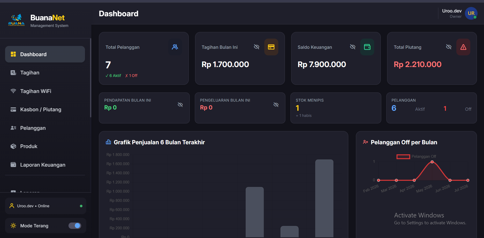 BuanaSystem